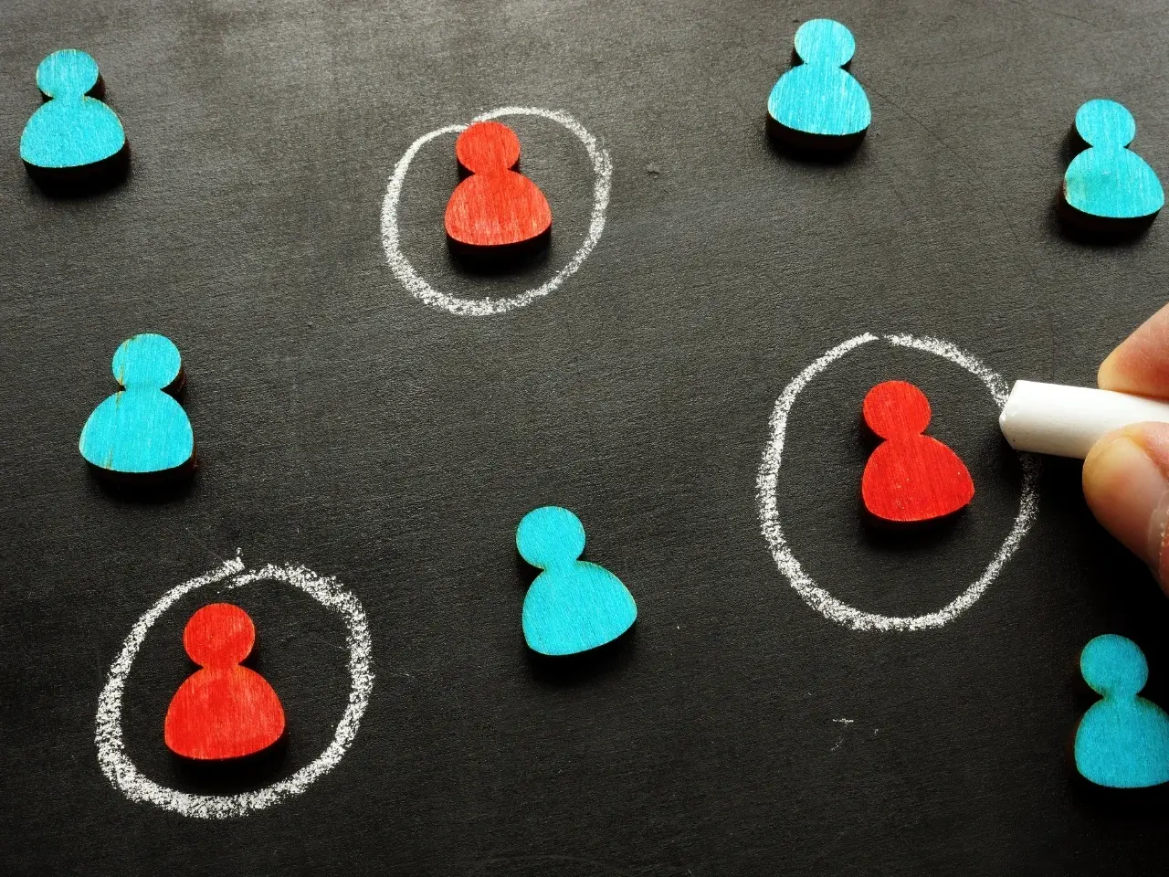 Target audience mapping for localization and international marketing strategies.