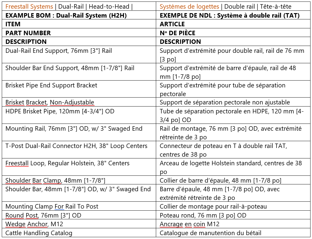 Designer-ready technical agricultural translation layout with bilingual text formatting.