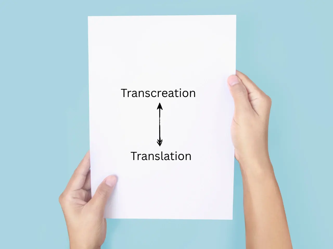 Person holding a sheet comparing transcreation and translation to illustrate key differences.